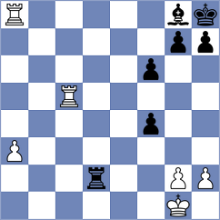 Sheremetev - Luukkonen (chess.com INT, 2025)