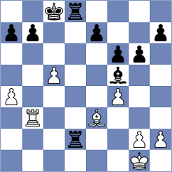 Ivic - Istvanovszki (chess.com INT, 2024)