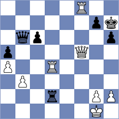 Sabar - Khairat (chess.com INT, 2025)