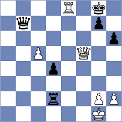 Shukhman - Yurukova (FIDE Online Arena INT, 2024)