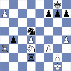 Gubajdullin - Estrada Nieto (chess.com INT, 2023)