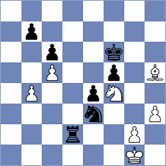 Kappeler - Vasli (chess.com INT, 2025)