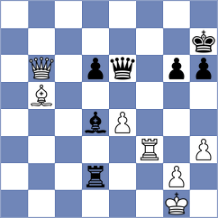 Duquesnoy - Urazayev (Europe Echecs INT, 2021)