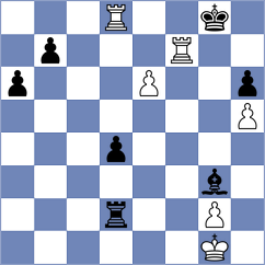 Bratovic - Abramor (chess.com INT, 2025)