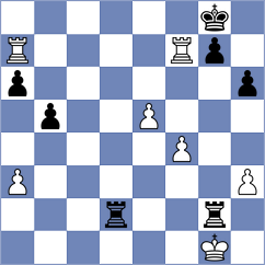 Loiacono - Zaksaite (chess.com INT, 2023)
