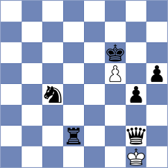 Sathvik Adiga - Ollier (chess.com INT, 2025)
