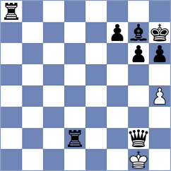 Koellner - Jaque Gutierrez (chess.com INT, 2024)