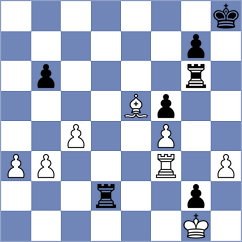 Perez Gormaz - Kiolbasa (chess.com INT, 2025)
