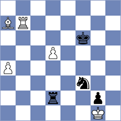 Kekic - Poghosyan (Chess.com INT, 2020)