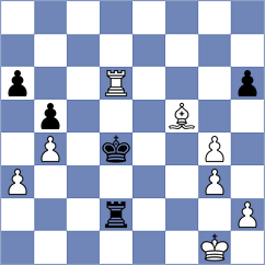 Zhuang - Ghevondyan (chess.com INT, 2025)