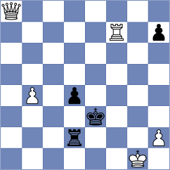 Abdulkadir Mohamed Warsame - Shapiro (chess.com INT, 2025)