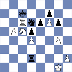 Maghsoodloo - Balaji (chess.com INT, 2025)
