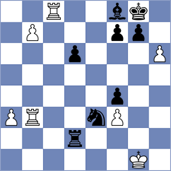 Pham - Van Gisbergen (Netherlands NED, 2025)