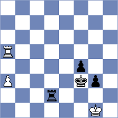 Rink - Mueller (Playchess.com INT, 2020)