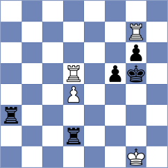Shimanov - Paravyan (Chess.com INT, 2020)