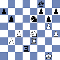 Vujosevic - Vilotijevic (Obrenovac, 2005)
