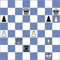 Drozdowski - Ter Sahakyan (chess.com INT, 2023)