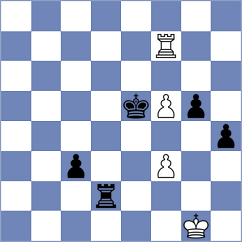 Korchmar - Indjic (chess.com INT, 2024)