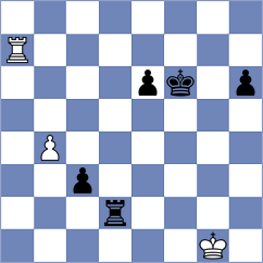 Daneshvar - Svane (chess.com INT, 2022)