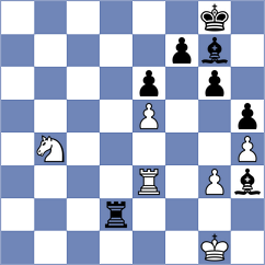 Pham Bich Ngoc - Khodko (chess.com INT, 2024)
