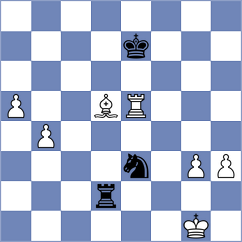Bok - Chen (Biel SUI, 2025)