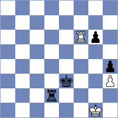Grkovic - Popovic (Belgrade, 2004)