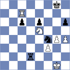 Ter Sahakyan - Maksimovic (chess.com INT, 2022)