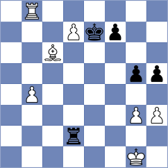 Shcherbenko - Doroginsky (Kiev, 2004)