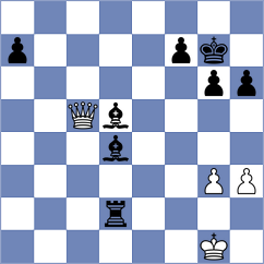 Dylag - Krishnan (chess.com INT, 2024)