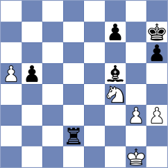 Lakshmi - Cherniaiev (chess.com INT, 2022)