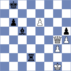 Sarana - Mladenovic (Chess.com INT, 2020)