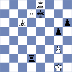 Yuan - Iljushina (chess.com INT, 2022)