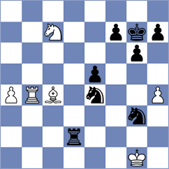 Klimciauskas - Lehtosaari (Chess.com INT, 2021)