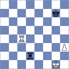Beshirli - Korchmar (Chess.com INT, 2018)