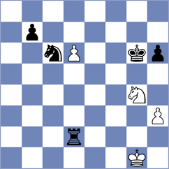 Baskakov - Skuhala (chess.com INT, 2023)