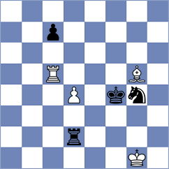 Fedoseev - Maghsoodloo (Chess.com INT, 2021)