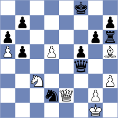 Liu - Ramirez Gonzalez (chess.com INT, 2024)