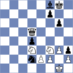 Kozak - Miton (chess.com INT, 2024)