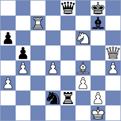 Injac - Mikhailova (FIDE Online Arena INT, 2024)