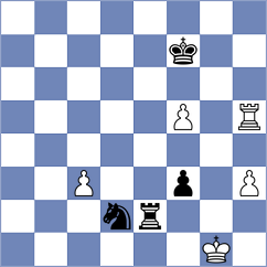 Dubov - Kovalev (chess.com INT, 2024)