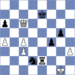 Wiesgickl - Fischer (Germany, 2003)