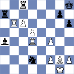Hua - Zherebtsova (chess.com INT, 2024)