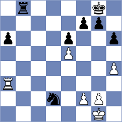 Baliga - Rodchenkov (chess.com INT, 2023)