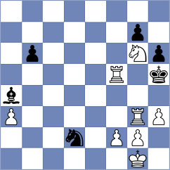 Zhindon Minchala - Vaca Solis (Chess.com INT, 2020)