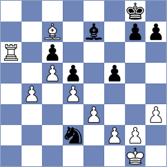 Jaskolka - Rodriguez Avila (chess.com INT, 2025)