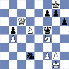 Lasker - Lisitsin (Moscow, 1935)