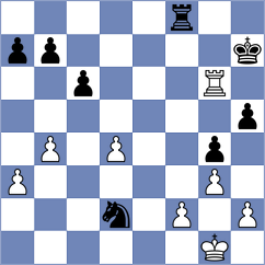 Rudyk - Dornbusch (Kharkov, 2000)