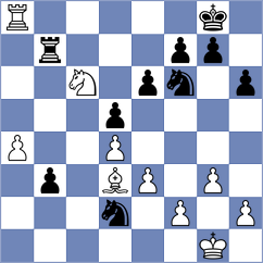 Gavrilov - Garcia Ramos (chess.com INT, 2024)