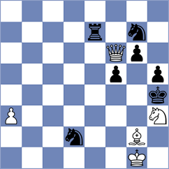 Bezgodova - Puchkov (Dimitrov, 2007)