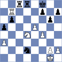 Ciolacu - Bardyk (chess.com INT, 2025)
